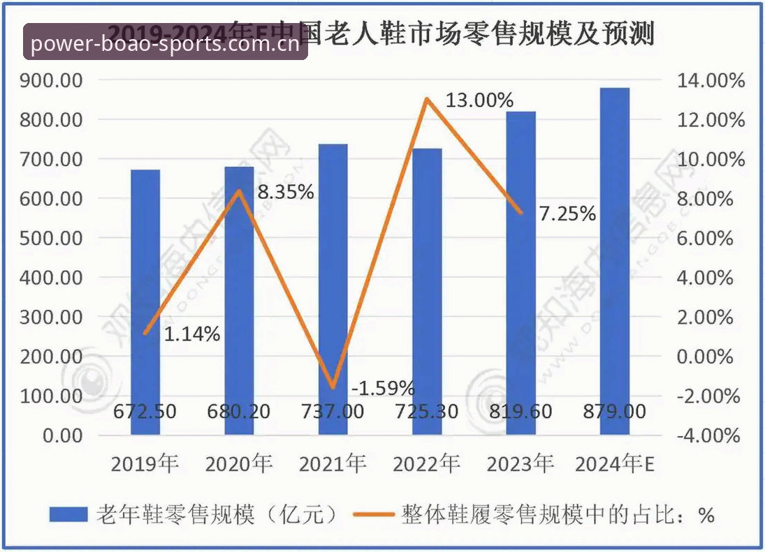 博澳体育数据更新安全吗 资深用户分享:博澳体育数据更新安全性实战经验与2024最新操作指南